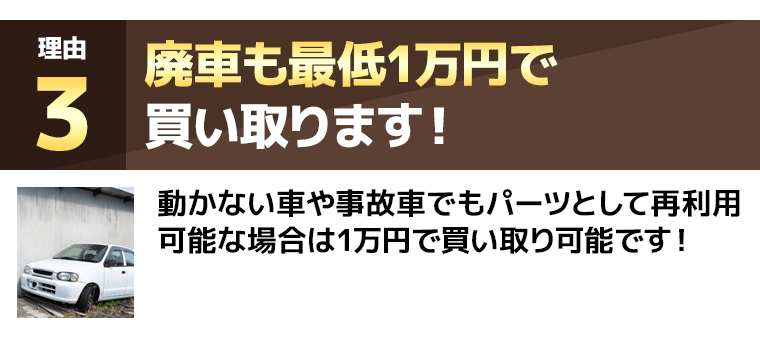 歯医者も最低1万円で買い取ります！