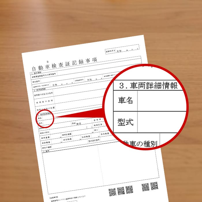 車検証の型式欄